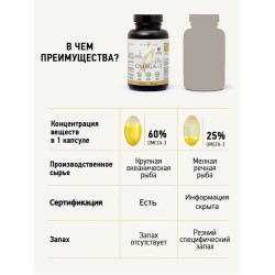 Омега 3 рыбий жир в капсулах